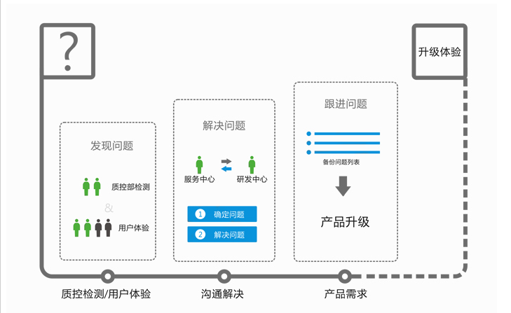 圖片關鍵詞 圖片關鍵詞
